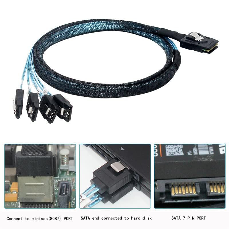 Câble Mini SAS SFF-8087 vers 4 SATA avec gaine haute densité pour serveur NAS 1m - 5