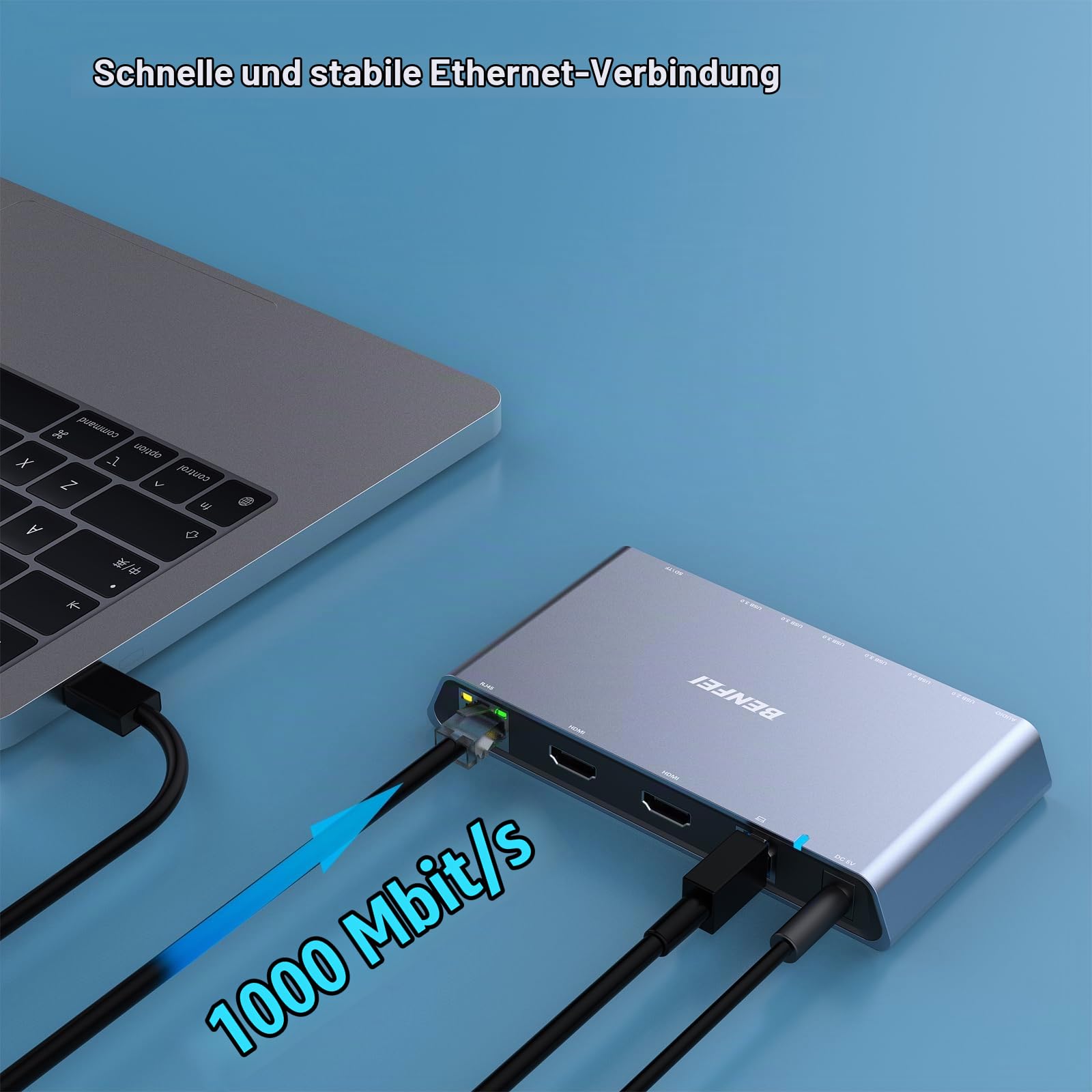 BENFEI USB 3.0 Dockingstation Dual HDMI, 12-in-1 USB Hub mit 2 HDMI/6*USB-Anschlüssen/SD/TF-Kartenleser/Gigabit Ethernet/Audio, kompatibel mit Windows und Mac