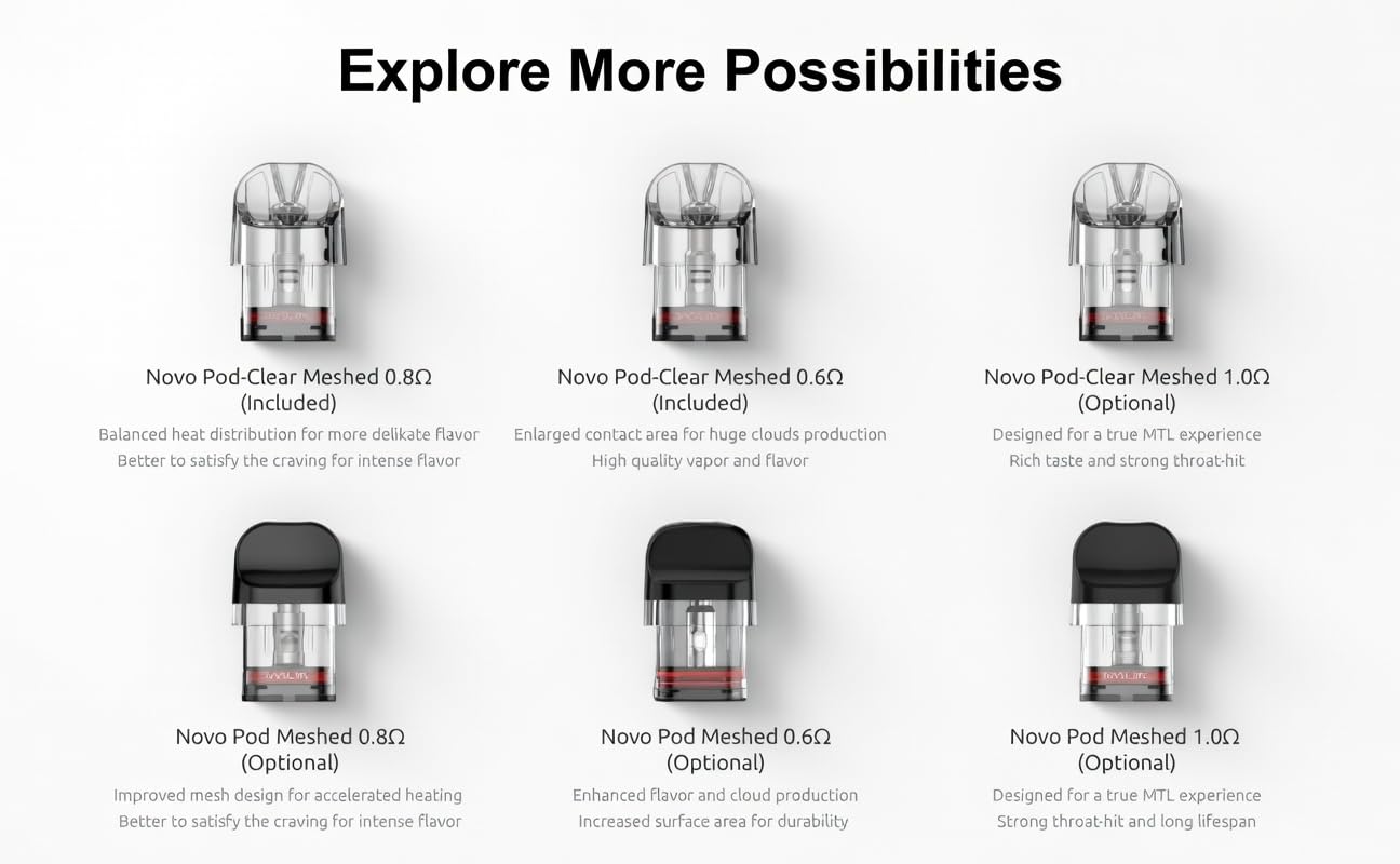 SMOK NOVO 0.6 Ohm Refillable Pods [Pack of 3]