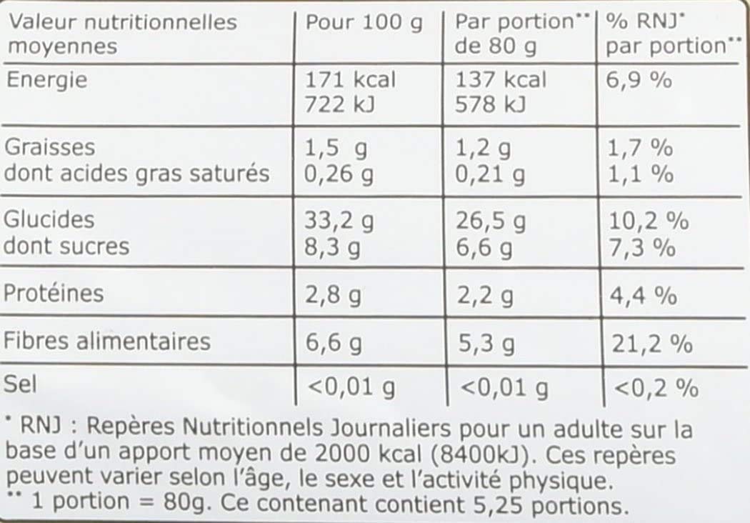 Clément Faugier - Castañas Enteras Peladas y Cocidas al Vapor - 420g - Lote de 2