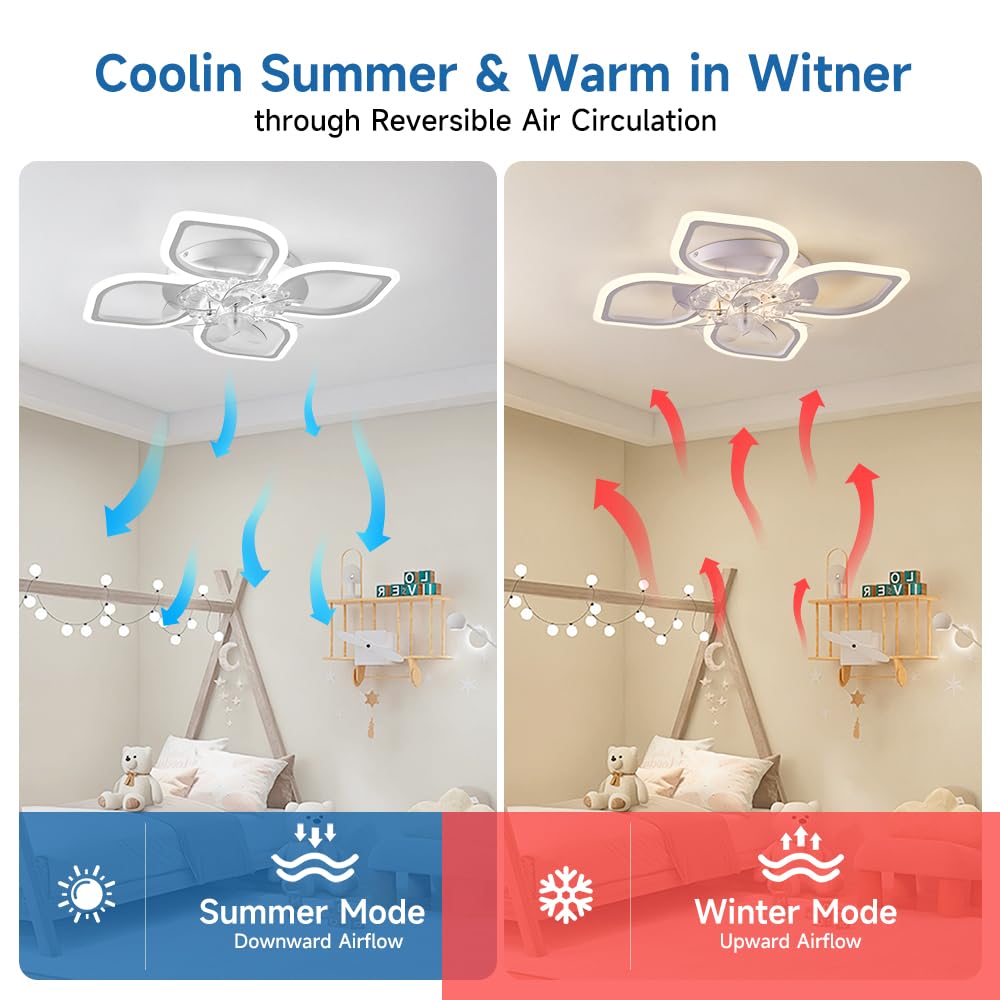 Deckenventilator mit LED-Beleuchtung 68cm, Weiß - 6 Geschwindigkeitsstufen, Dimmbare Deckenlampe für Wohnzimmer & Schlafzimmer, Licht & Ventilator Separat Schaltbar