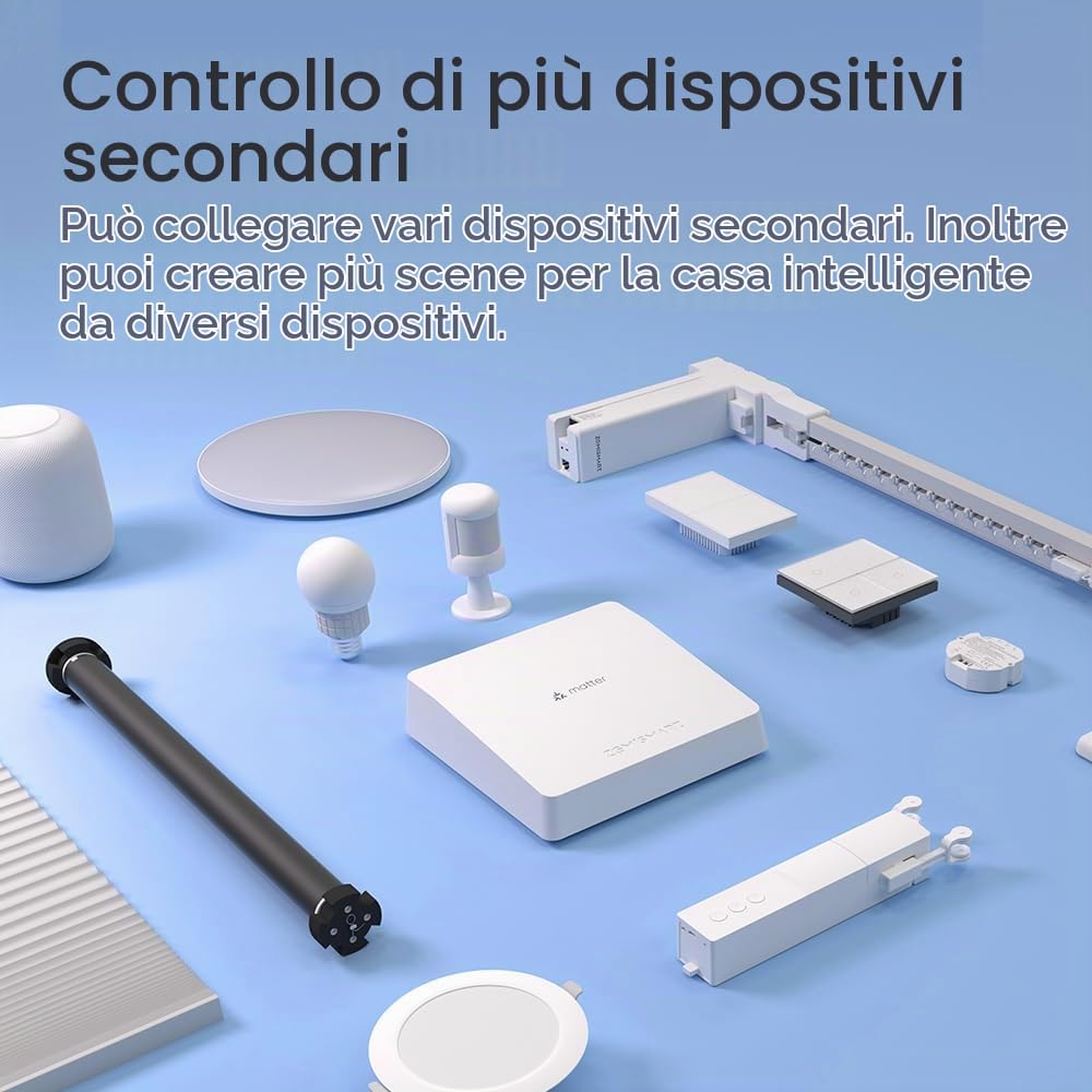 YoumiAi Matter Thread Hub Tuya Zigbee Bridge Matter Gateway Supporto Homekit Siri Voice Sub zigbee Devices Home APP Controllo LAN Hub cablato
