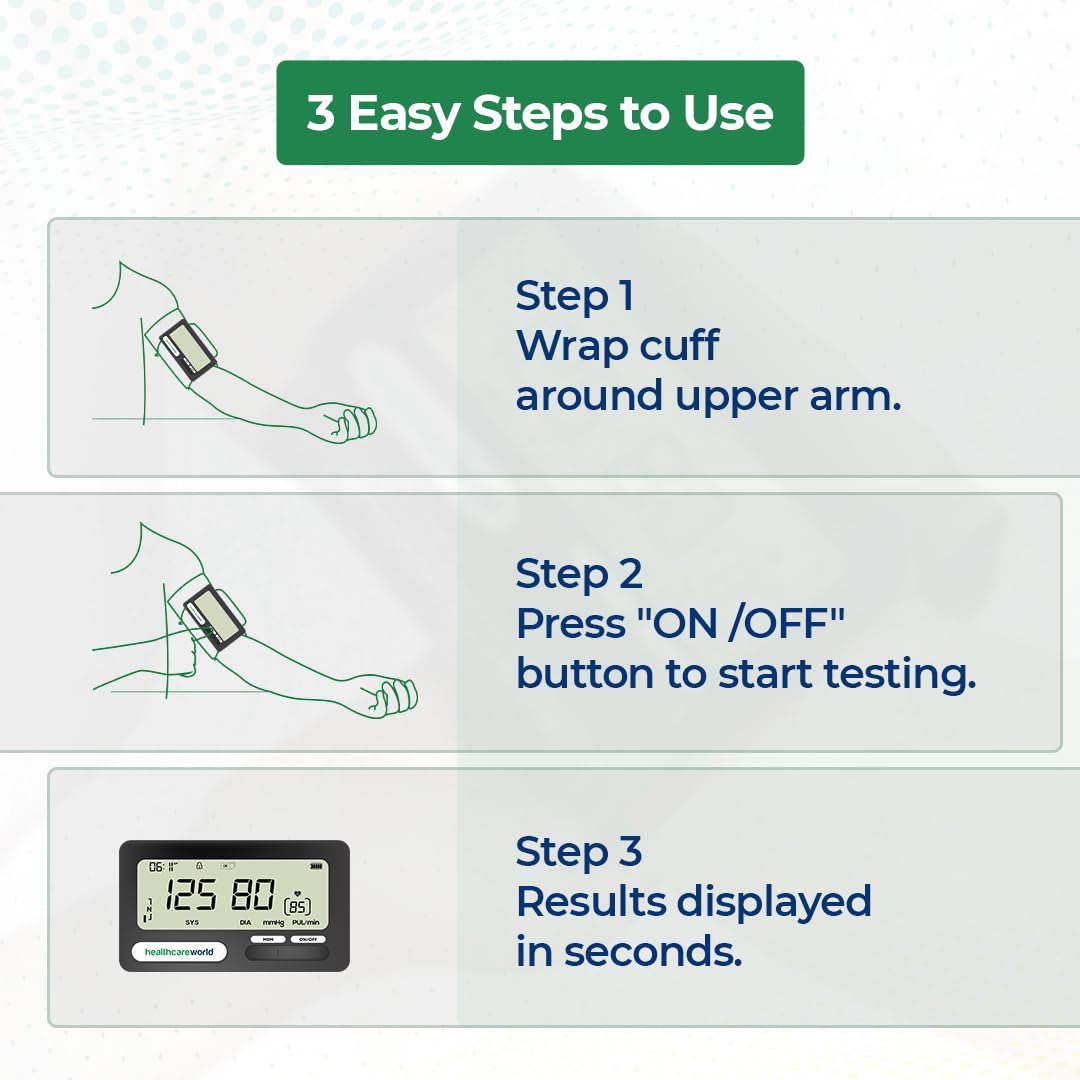 Healthcare World Monitor de presión arterial recargable para uso doméstico, puño ajustable y pantalla LCD brillante para personas mayores, 20 grupos de memoria, inflado automático, monitor de presión