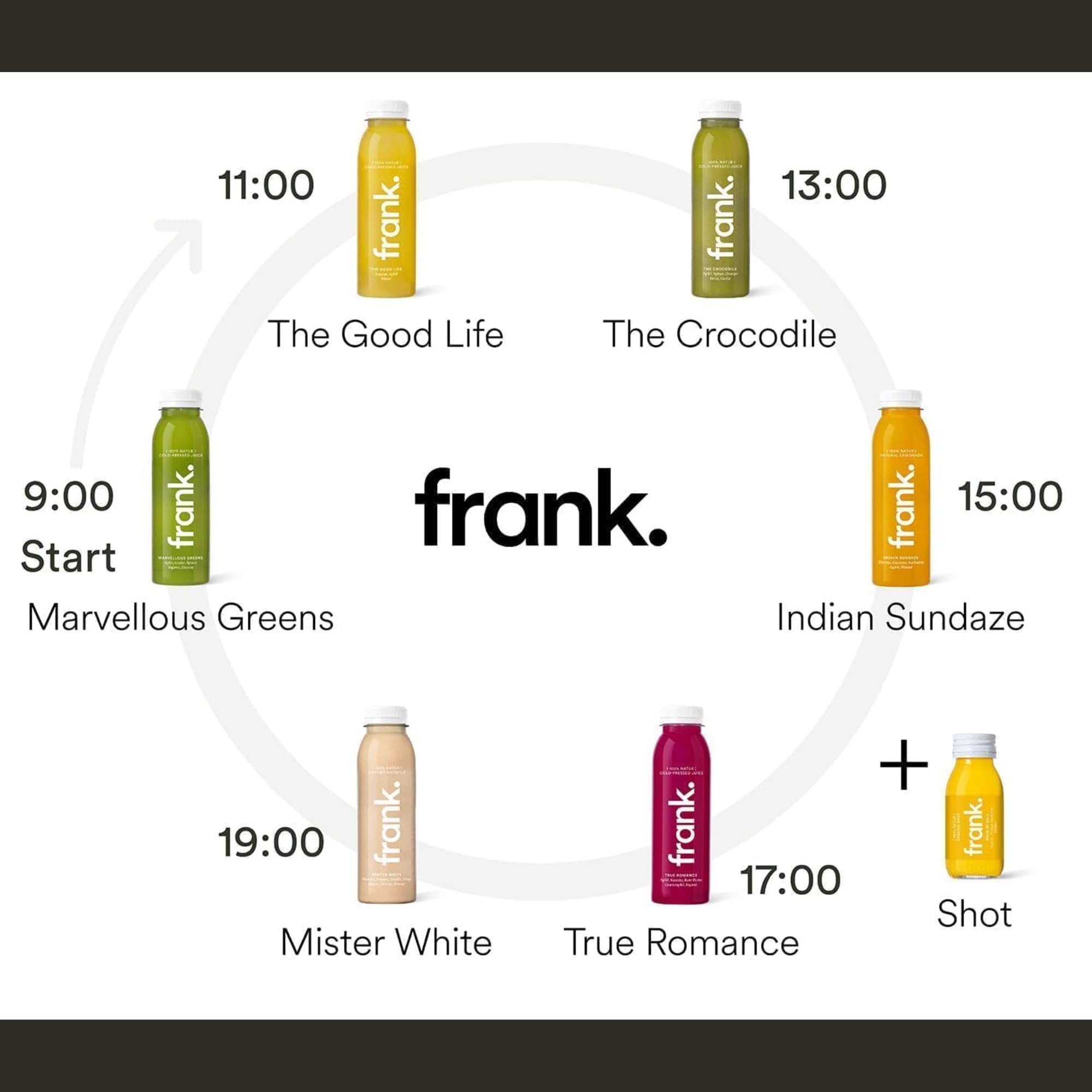 FRANK JUICE® Saftkur 5 Tage (Starter)