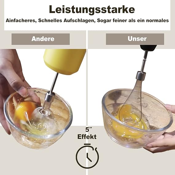 3Pcs Hand Mixer,Stainless Steel Kitchen Mixer Handheld Attachments Set 7.5inch for Electric Drill Dishwasher Safe(1 Beater, 1 Dough Hooks, 1 Balloon Whisks)