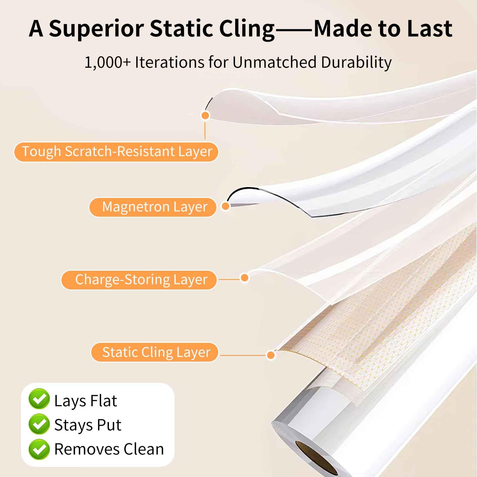 Clear Wall Protector - Static Film, No Residue -3