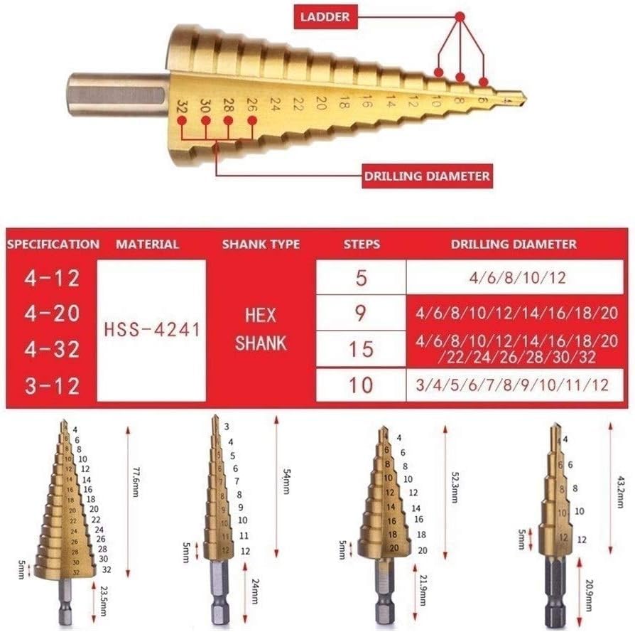 金属ドリルビット、スパイラル溝付きステップドリルビット、六角ステップドリル4-12/20/32mm3個1/4インチHssテーパービッ