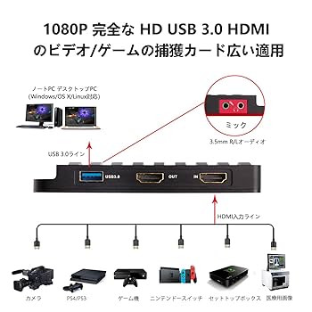 basicolor キャプチャーボード　HDMI Amazon.co.jp: Basicolor キャプチャーボード 4K30FPSパススルー