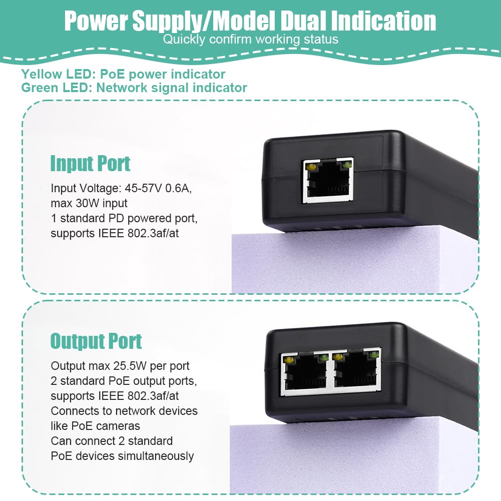 Extender PoE a 2 Porte, Switch Ethernet 2 Porte, Ripetitore PoE IEEE802.3af/at (30 W) con 100 Mbps, Fornisce Potenza Fino a 100 Metri, per Telecamera IP/Dispositivo Poe