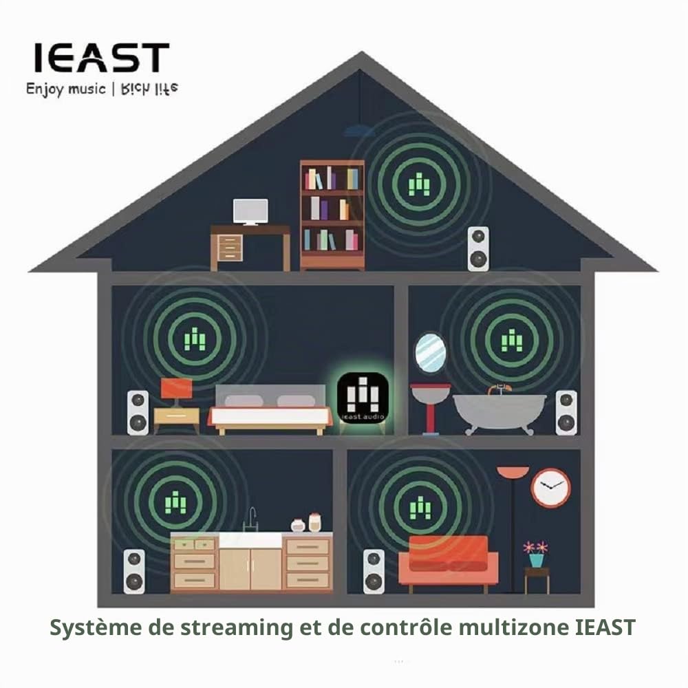 IEAST Olio Streamer Audio AirPlay 2 Receiver HiFi Wireless Multiroom Stereo Preamp Works with Siri and Alexa Voice Assistants, Streaming Hi-Res Audio from Spotify, Amazon Music and More