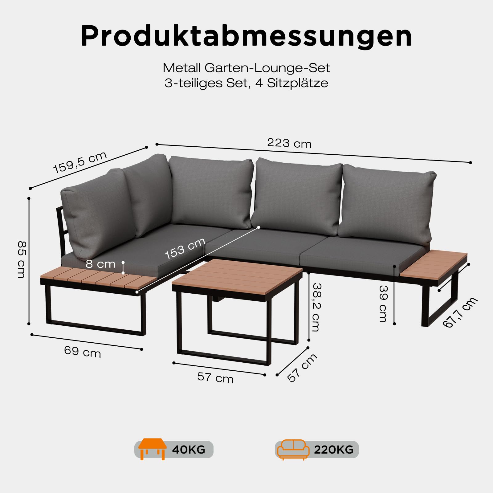 Gartenlounge Set 4 Personen, Loungemöbel Outdoor mit Tisch & Abdeckung, Gartensofa Sitzgruppe Wetterfest, Balkonmöbel für Garten & Terrasse