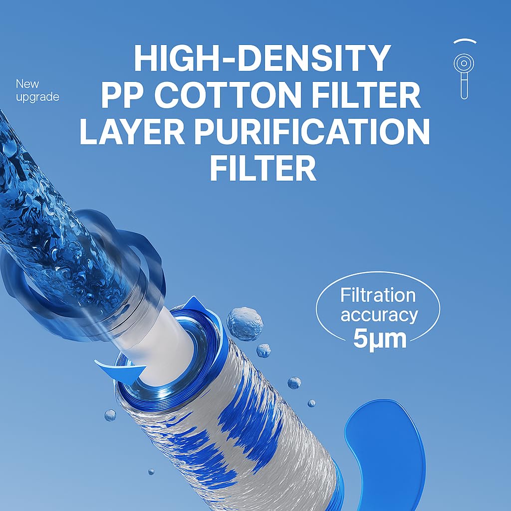 ITEHIL Portable Shower for Camping, Rechargeable Camping Shower with 4 Spray Modes, IPX7 Waterproof Outdoor Camp Pump for Hiking, Travel, Car, Pet