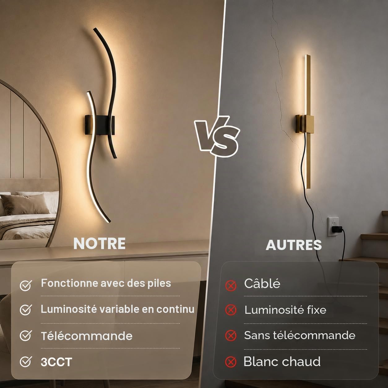 Lot de 2 appliques murales LED d'intérieur à piles avec télécommande - Noir - Moderne - Avec variateur et fonctions de minuterie - Pour salon, chambre à coucher, couloir, escaliers - 100 cm