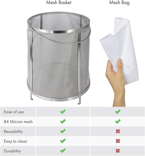 Miniatura 8 de Cesta de filtro de café de acero inoxidable para ollas de 20 galones