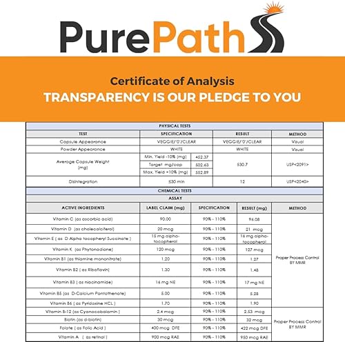 Miniatura 8 de PurePath Multivitamínico para adultos con las 13 vitaminas esenciales, sin megadosis, cápsulas vegetarianas para energía, cerebro y apoyo a la salud