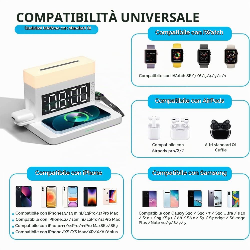 Stazione di ricarica wireless 6 in 1 con luce notturna a LED Sveglia digitale 18W Ricarica rapida compatibile per 13/12/11/Pro/SE/XS/XR/X/8Plus/8/ Galaxy/iWatch/AirPods