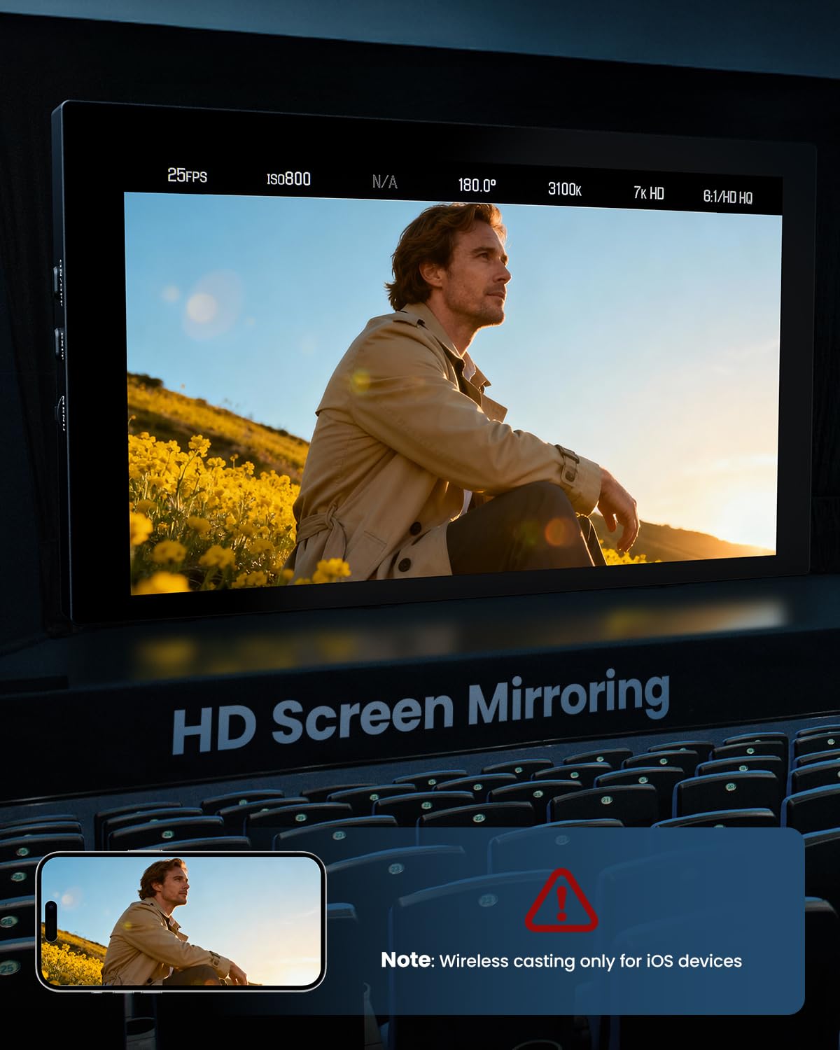 Eyoyo 7-inch Camera Field Monitor: 1280x800 IPS Mini HDMI Video Monitors, Screen Mirroring for iPhone, Battery Powered Portable Monitor for DSLR Photography PC Computer Security Monitoring Raspbery Pi