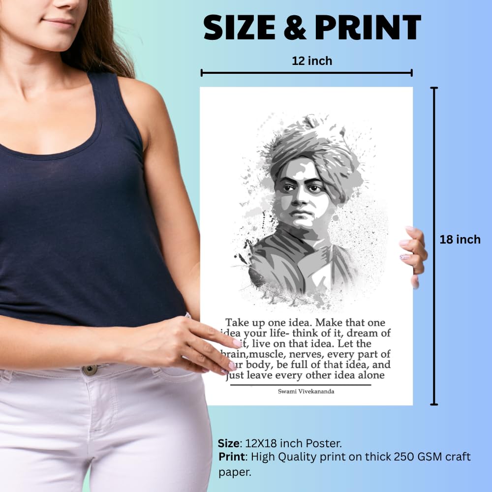 Swami Vivekananda Quote Poster - Motivational Wall Art -5