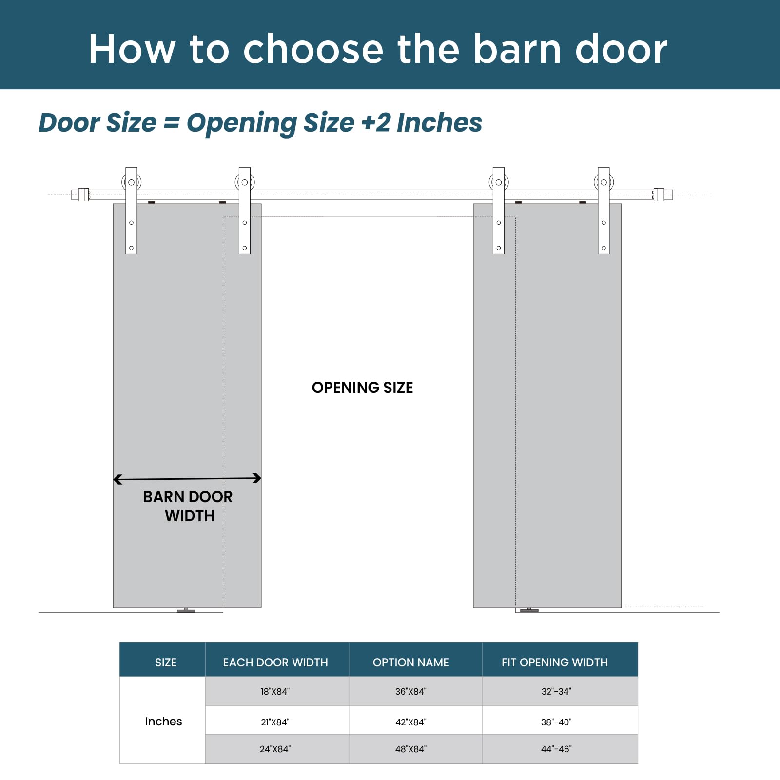 52 x 84 in Glass Paneled Double Sliding Barn Door with Installation Hardware Kits