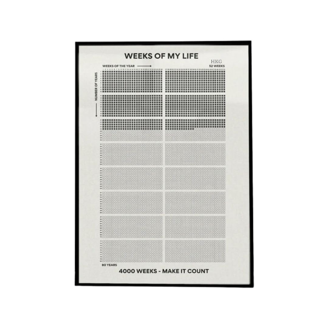 HKG Life in Week Motivational Wall Calendar (33 x 48 cm, White, Unframed) – 350 GSM Matte Premium Paper – Week by Week Personal Growth Goal Setting Poster for Home & Office – Productivity Goal Achievement Planner
