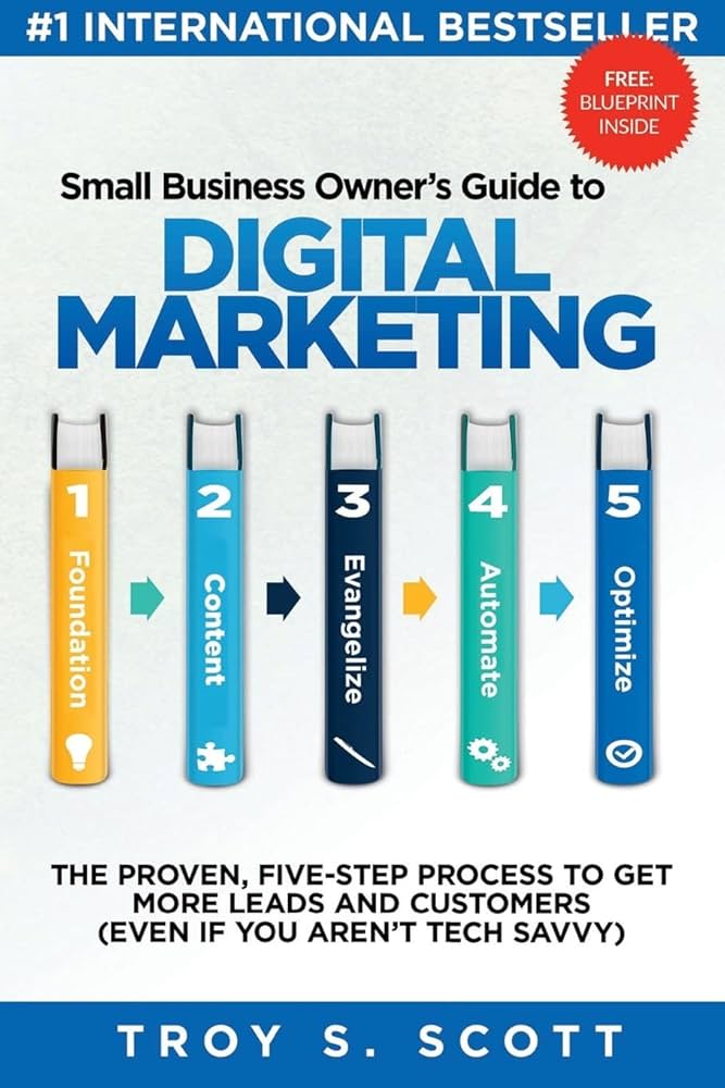 Guide to Digital Marketing for Small Business: Ultimate Success Tips