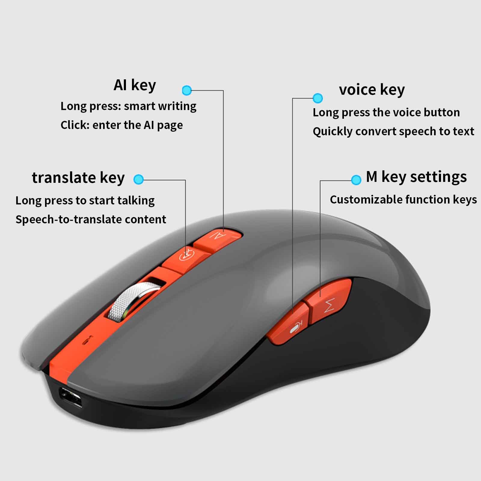 JUSHZ Souris sans Fil Ergonomique Gamer Bluetooth Gaming Rechargeable Souris Optique Rechargeable Traduction Intelligente 2,4 GHz (Grey)