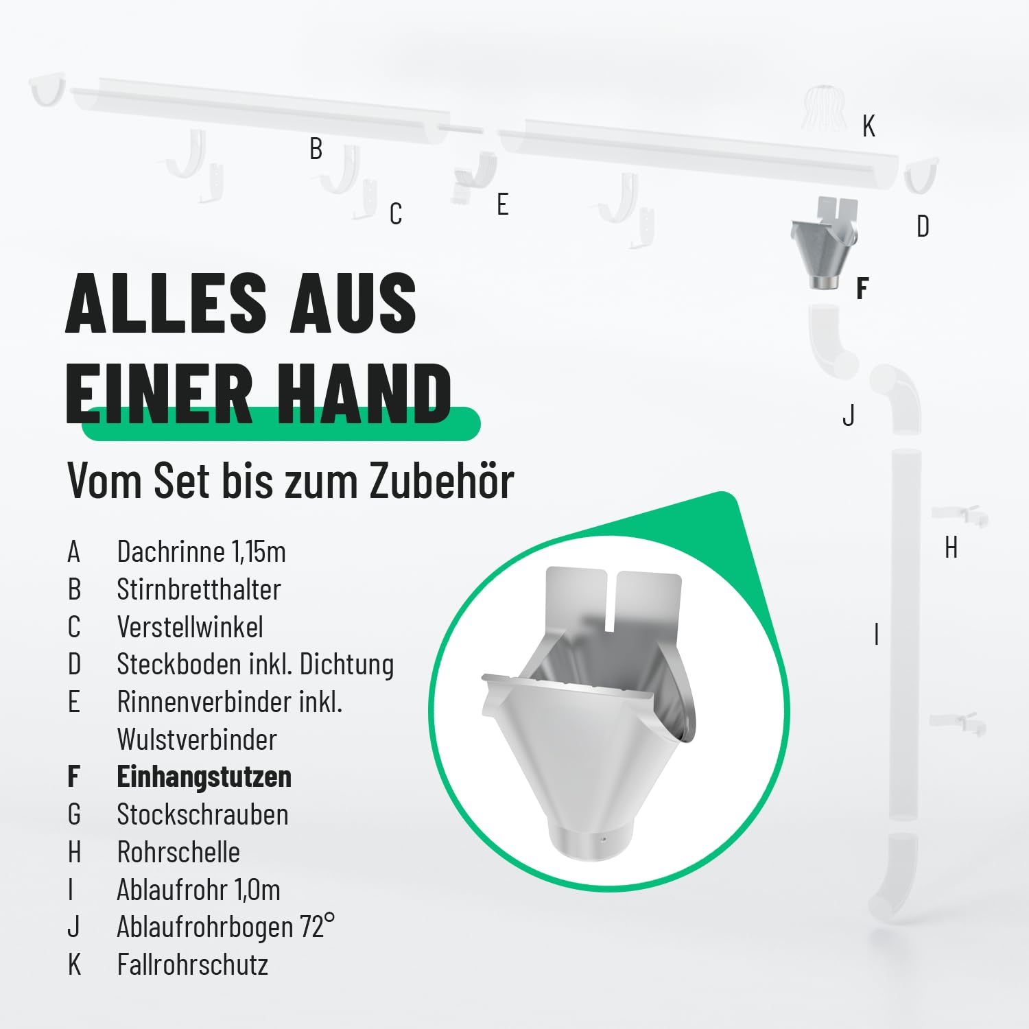 greate Einhangstutzen verzinkt für Dachrinne 280/80 - Made in Germany | 4er Pack Rinnenstutzen für halbrunde 280 Dachrinnen als Verbindungsstück an 80 mm Fallrohr - Ablaufstutzen Dachrinne