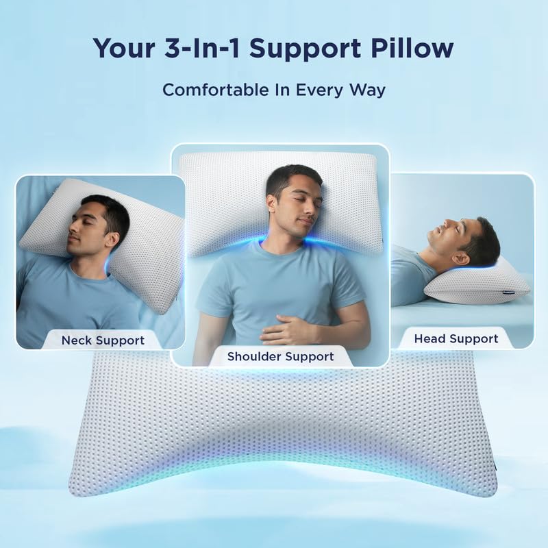 Image of The Sleep Company Smart Neck Comfort Pillow | Patented SmartGRID Technology | Adjustable Firmness | Contour Pillow | Curved Design | Neck & Shoulder Support | Ideal for Back Sleepers