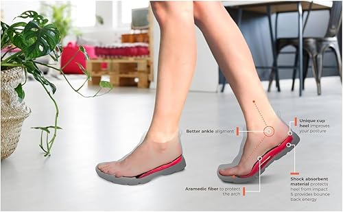 Miniatura 8 de ComfyWalk 6 plantillas para mujer, con material OPTRON, aceptadas por la Asociación Médica Podiátrica Americana, Fascitis Plantar, Dolor de