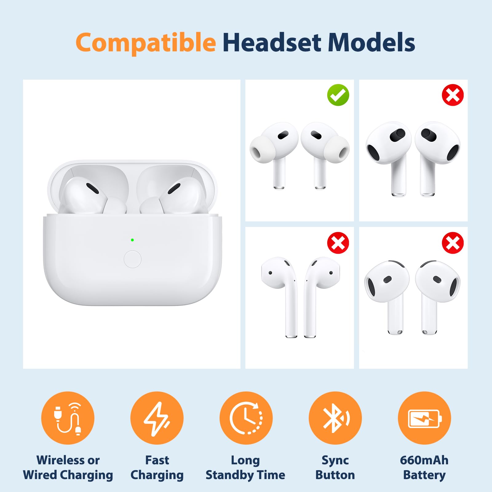 Airpods Pro Charging Case Replacement, Charging Case Compatible