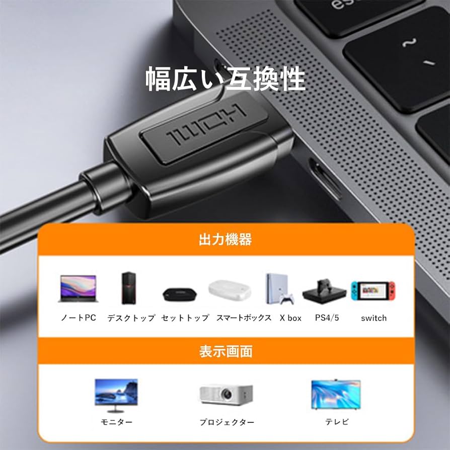 HDMIケーブル 5m×4セット 41Bca8BNjCL.jpg