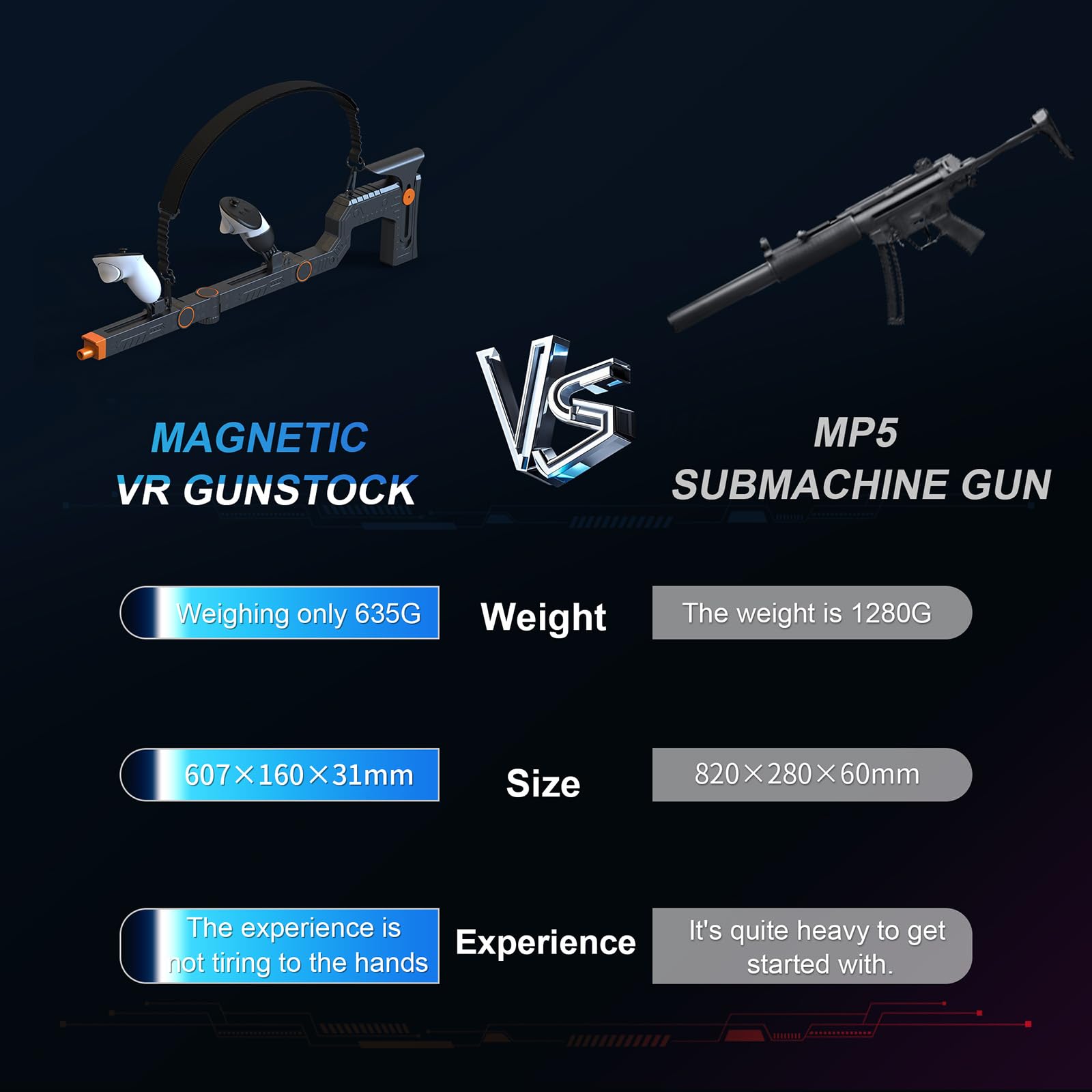 LICHIFIT VR Modelo de ametralladora Soporte de controlador de liberación rápida para Meta Quest 3S / Quest 3 VR Juego de disparos Ángulo de mango Soporte de soporte de culata magnética ajustable