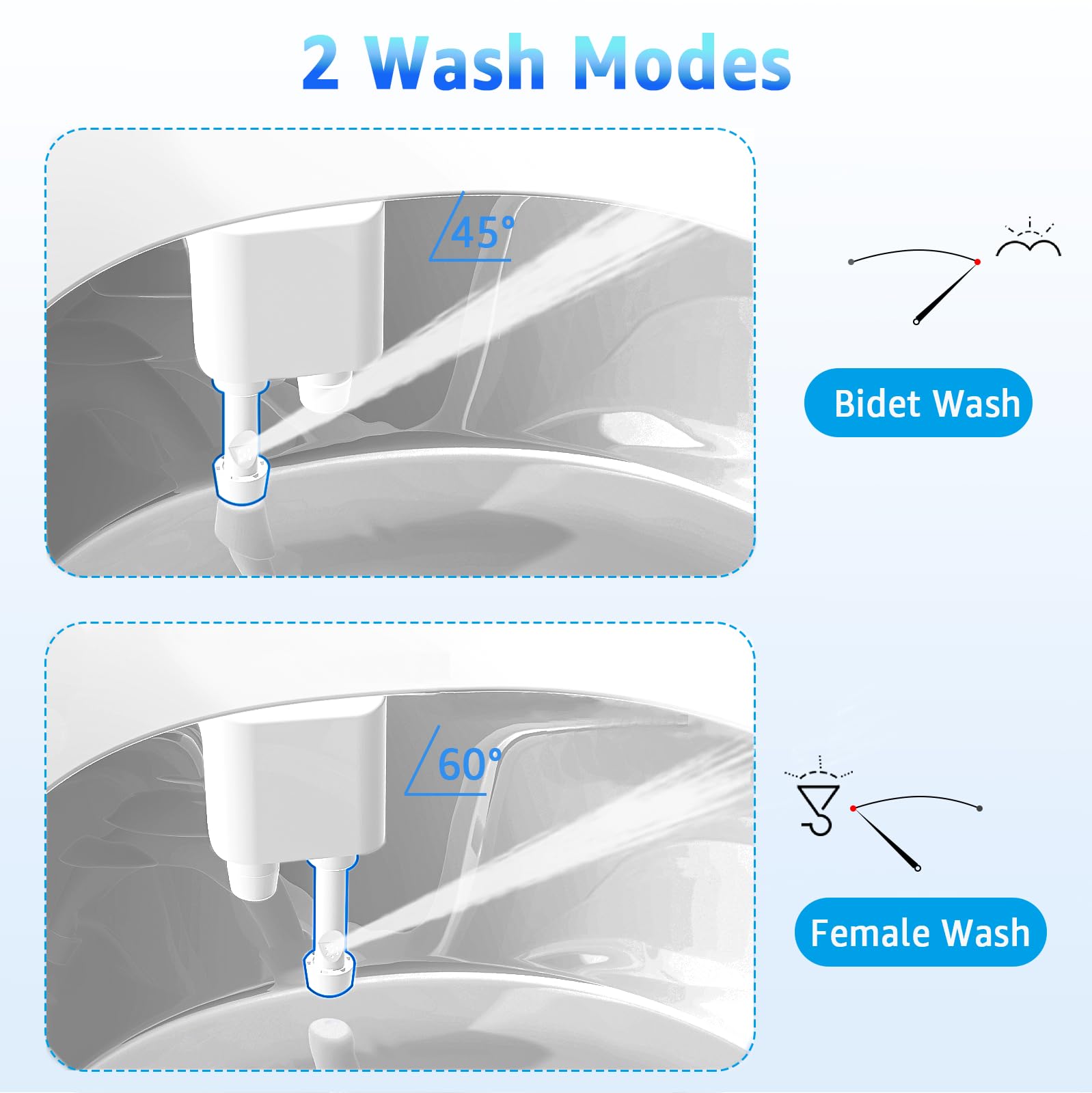 Aünsffer Przystawka do bidetu do toalety, nieelektryczna, świeża, zimna woda, bidet toaletowy z podwójną dyszą, regulowana kontrola ciśnienia wody, 3 tryby prania (mycie żeńskie/bidetem +