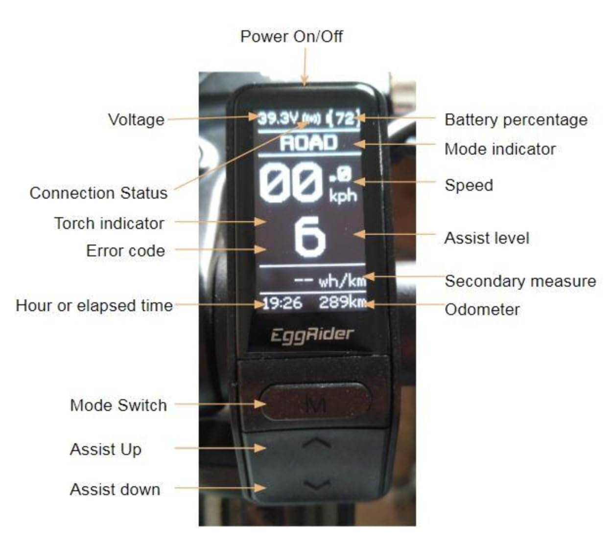 barfanモーター用 eggrider v2 ディスプレイ Bluetooth barfanモーター用 eggrider v2 ディスプレイ Bluetooth