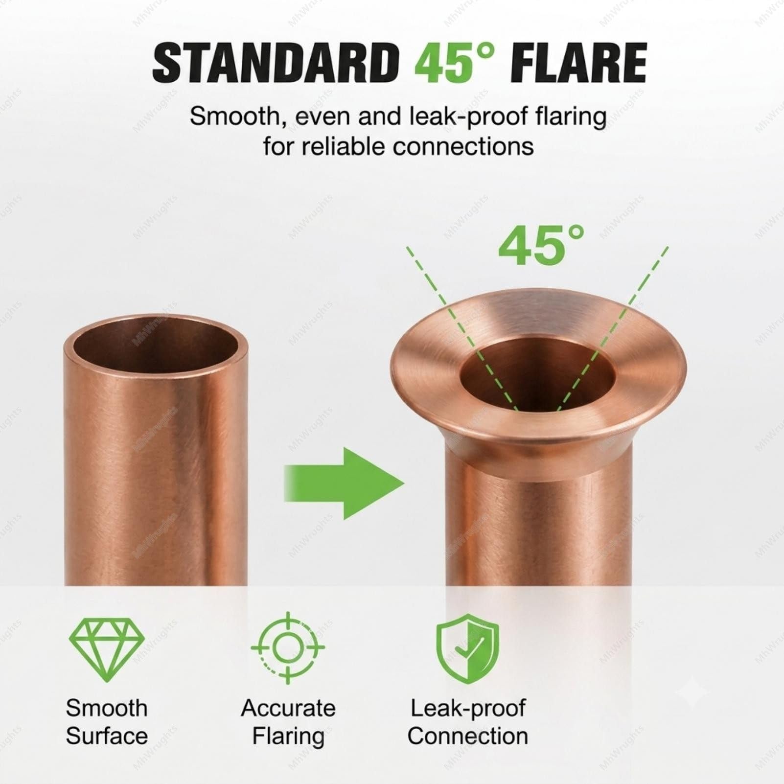 Kit de Herramientas para abocardar tuberías de HVAC, Herramienta eléctrica inalámbrica para abocardar tuberías de Cobre con 8 Matrices Intercambiables para Aire Acondicionado