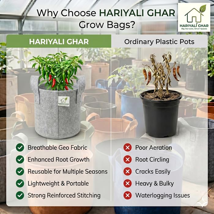 Image of 400 GSM Geo Fabric Round Grow Bags 12x12 Inch with Handle, Grey Planting Bags for Terrace and Kitchen Gardening Pack of 8