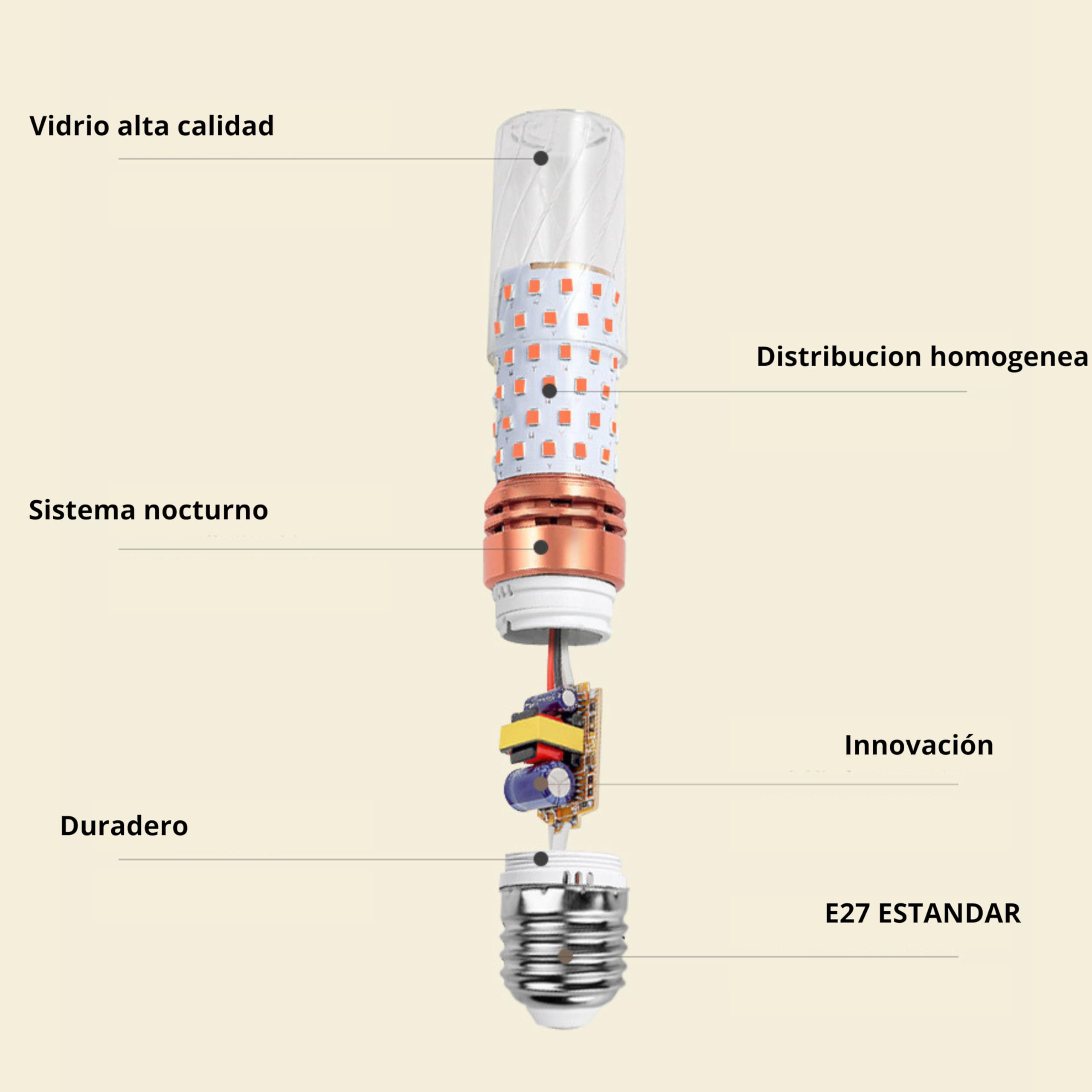 bombilla luz roj a