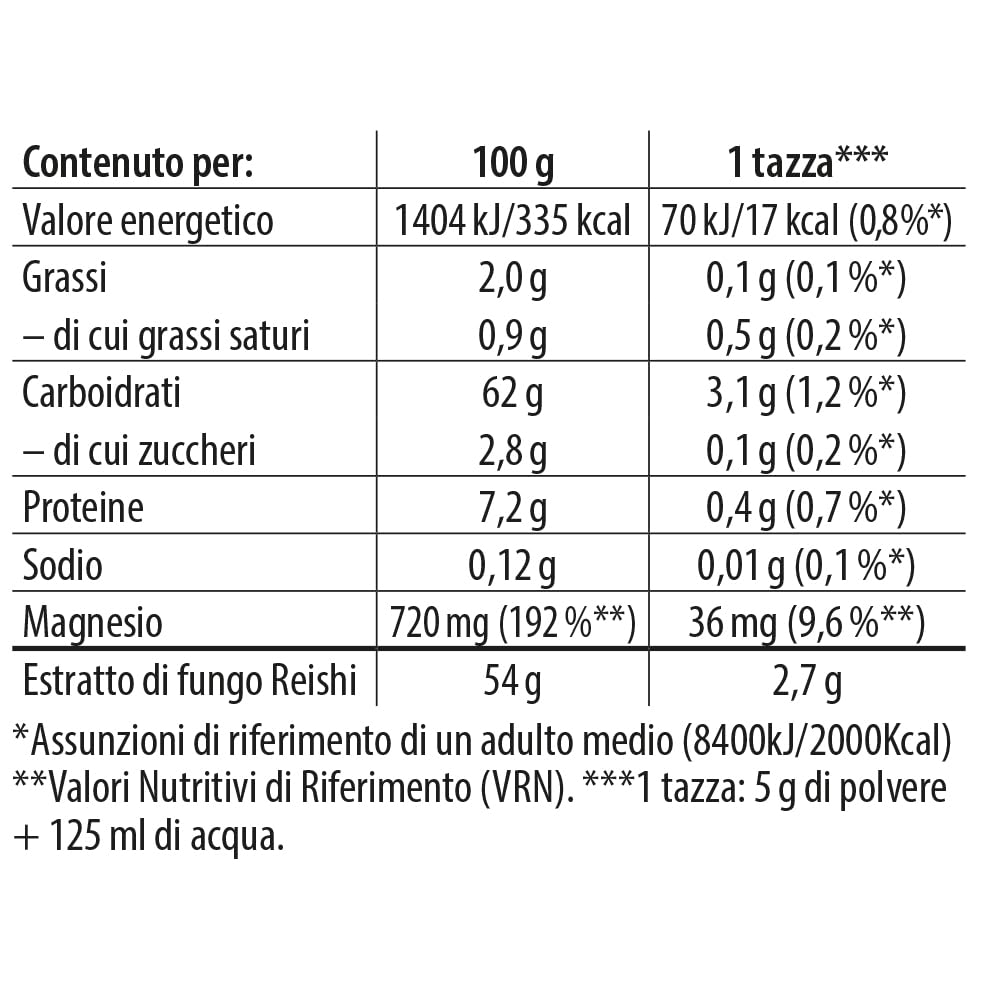 ReiChi Zen I 70% di funghi pregiati: Reishi, Chaga, Cordyceps, “Criniera di leone” I Caffè ai funghi I Caffeina dal guaranà I Magnesio per i nervi e la psiche* I vegano, senza additivi I 150 g, 30 taz