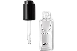 Duraline, the All-New Revolutionary Eyeliner Sealant