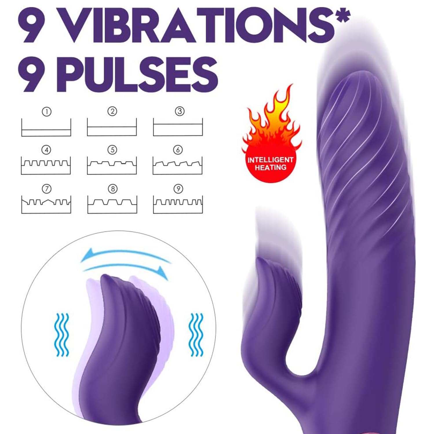 Generico Vibratore A Coniglio Per Il Punto G Con Funzione Riscaldante, 9 Modalità Di Vibrazione, Vibratore A Spinta, Stimolatore Clitorideo Ricaricabile Per Donne Adulte,A