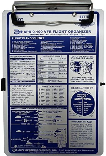 Aero Products VFR Compact Flight Organizer by APR
