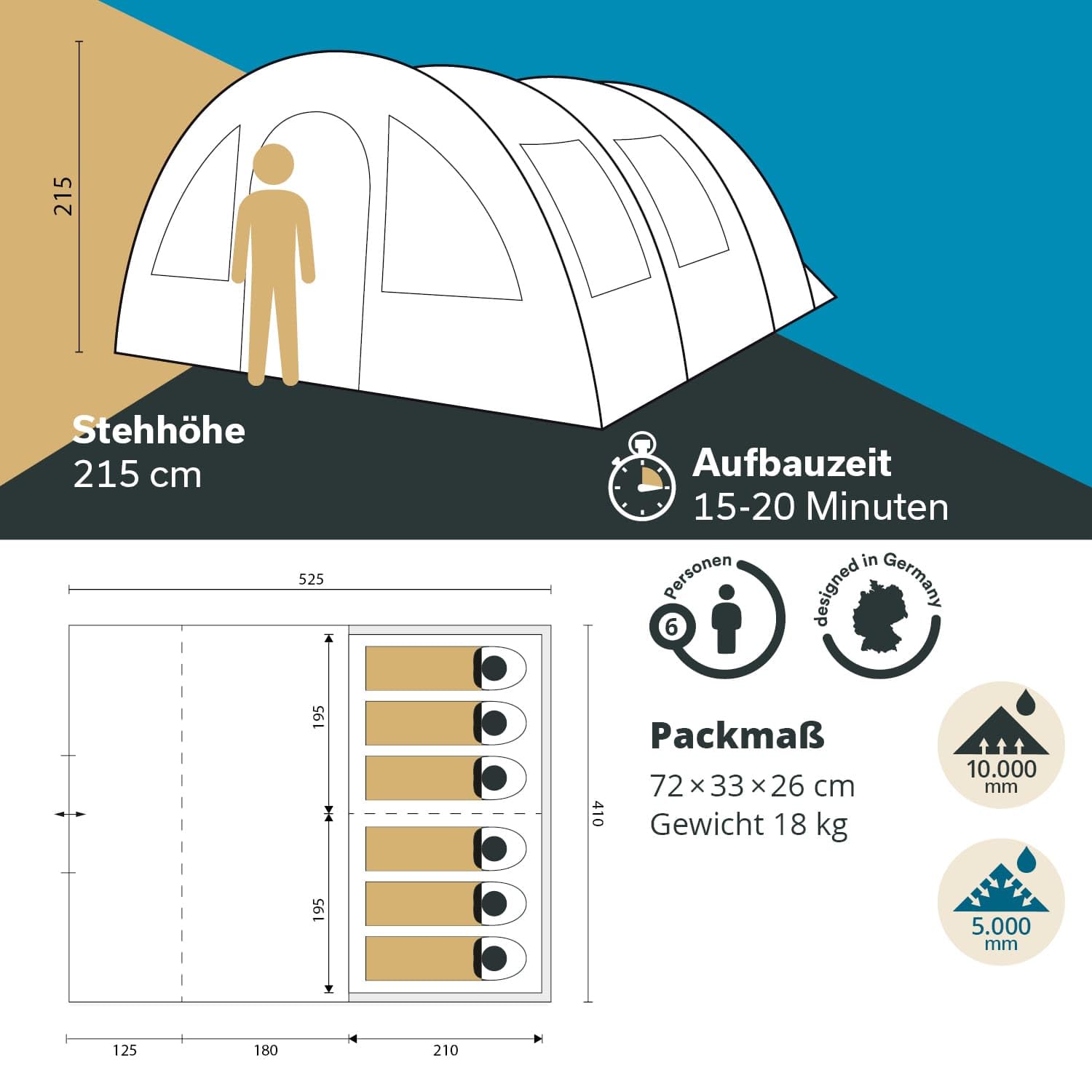 Skandika Helsinki - 6 Personas - Tienda de campaña Familiar - túnel - mosquiteras