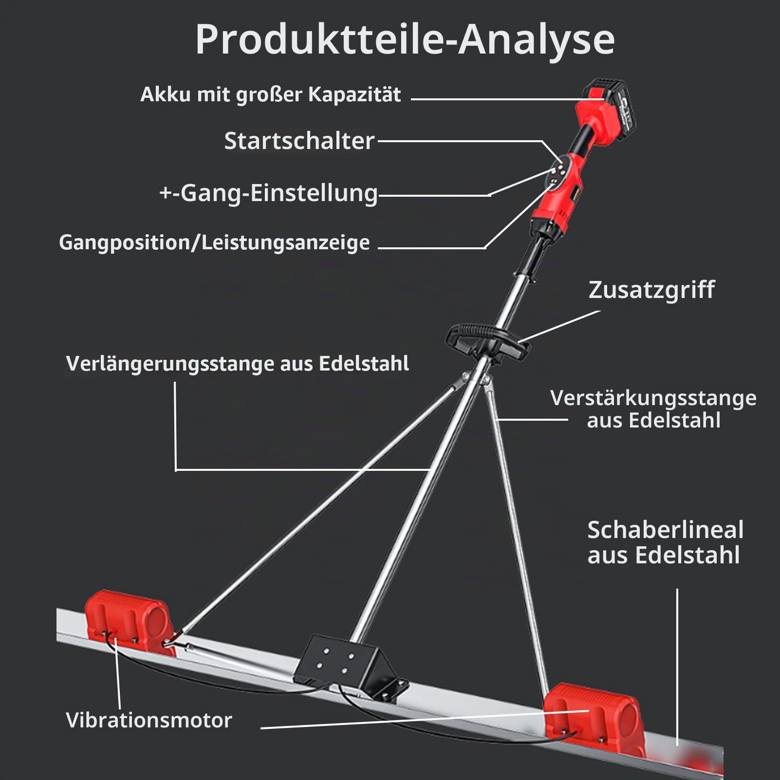 Elektrischer Estrich Zement Nivelliermaschine, Power GläTtekelle Vibration Beton, Mit 9 Geschwindigkeit Einstellung, FüR StraßEnbau 2*Battery-1.5M
