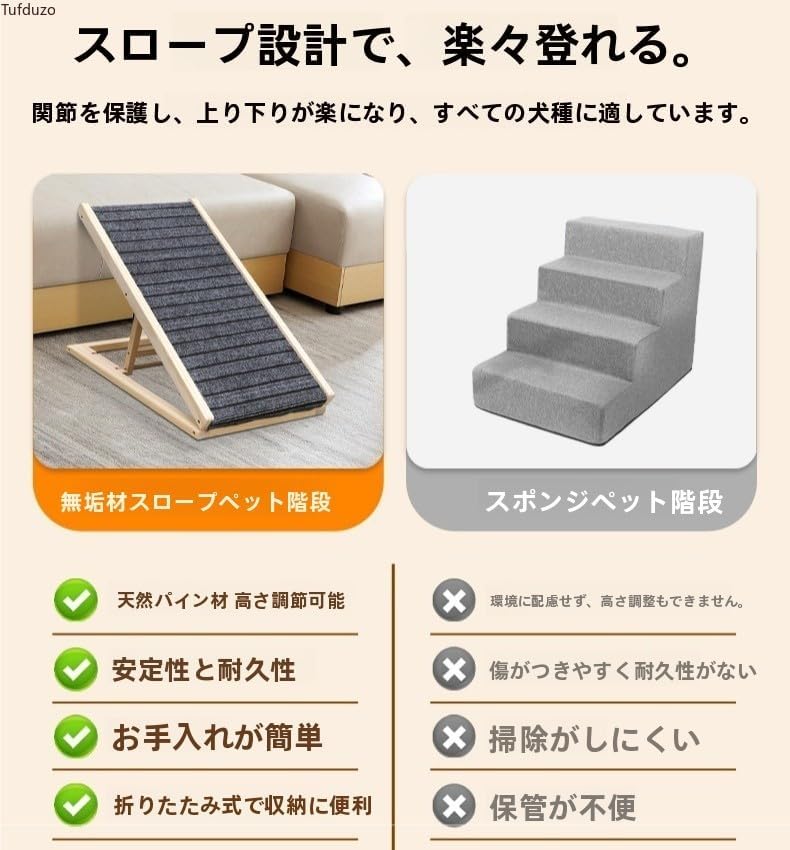 ペット ステップ ペット スロープ Tufduzo 室内 小型犬 犬用 ステップ スロープ 犬 介護 高齢犬 転倒防止 段差解消 簡