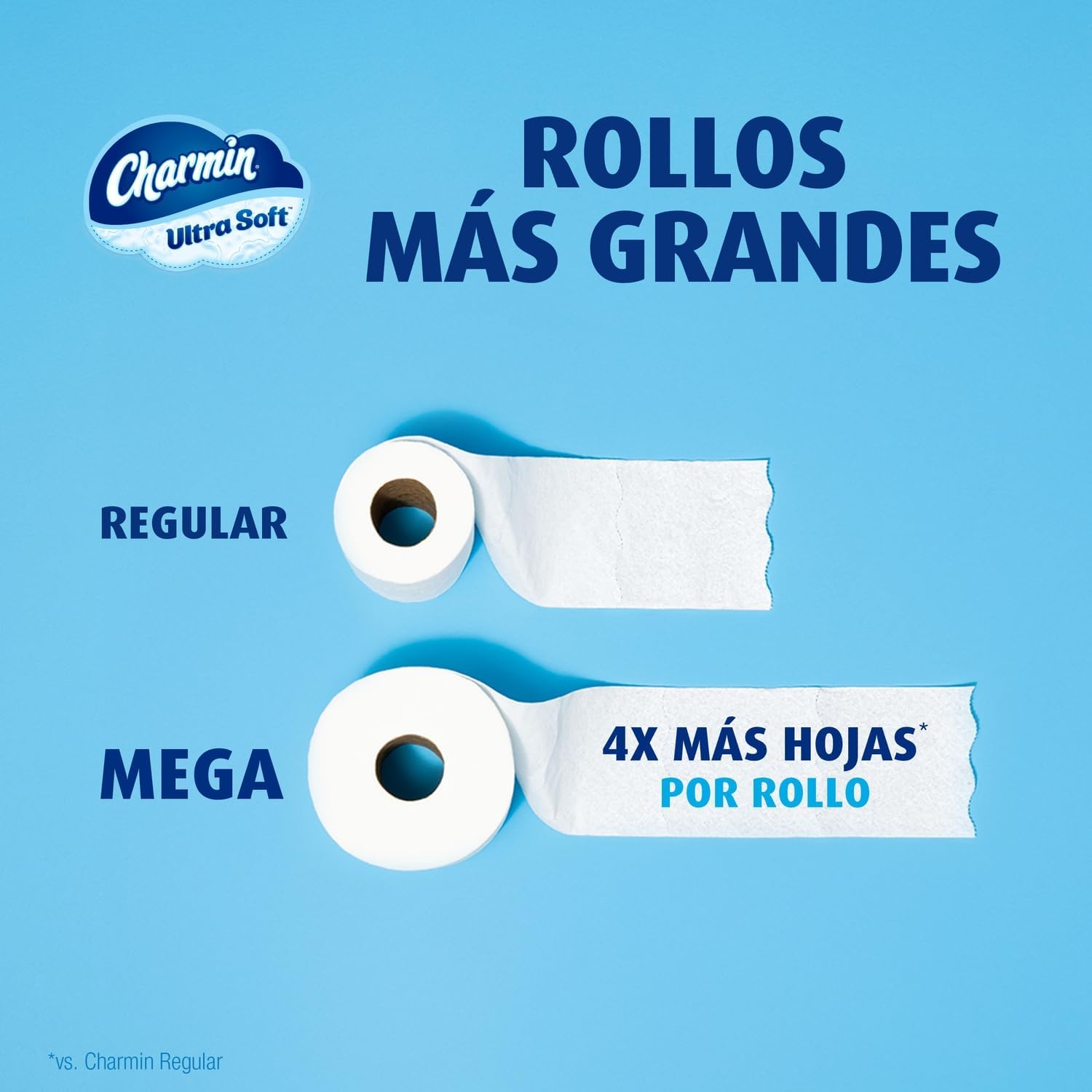 Charmin Ultra Soft Toilet Paper 12 Mega Rolls, 224 Sheets Per Roll