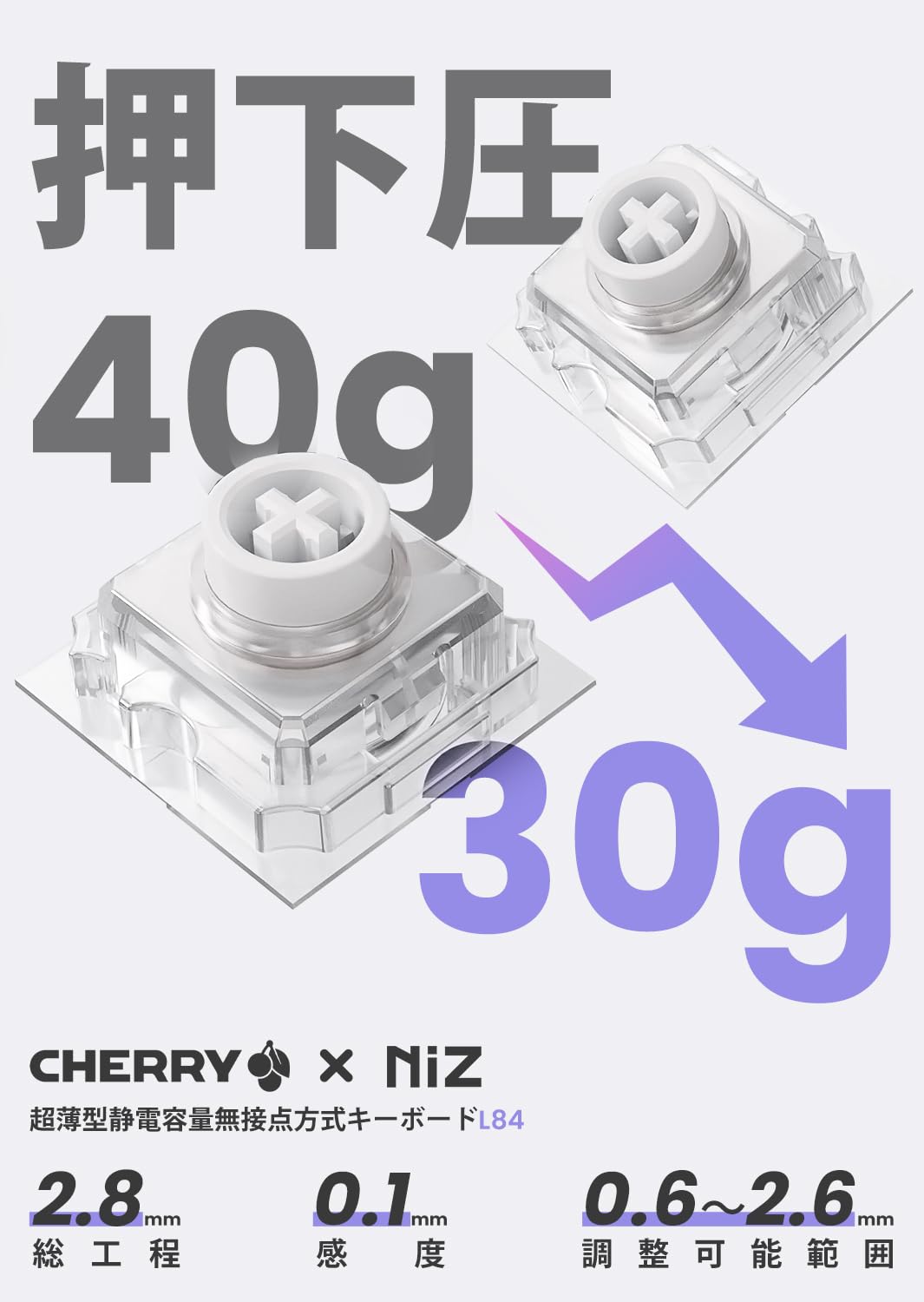 Amazon | NiZ キーボード 【L84】 超薄型静電容量無接点方式 有線