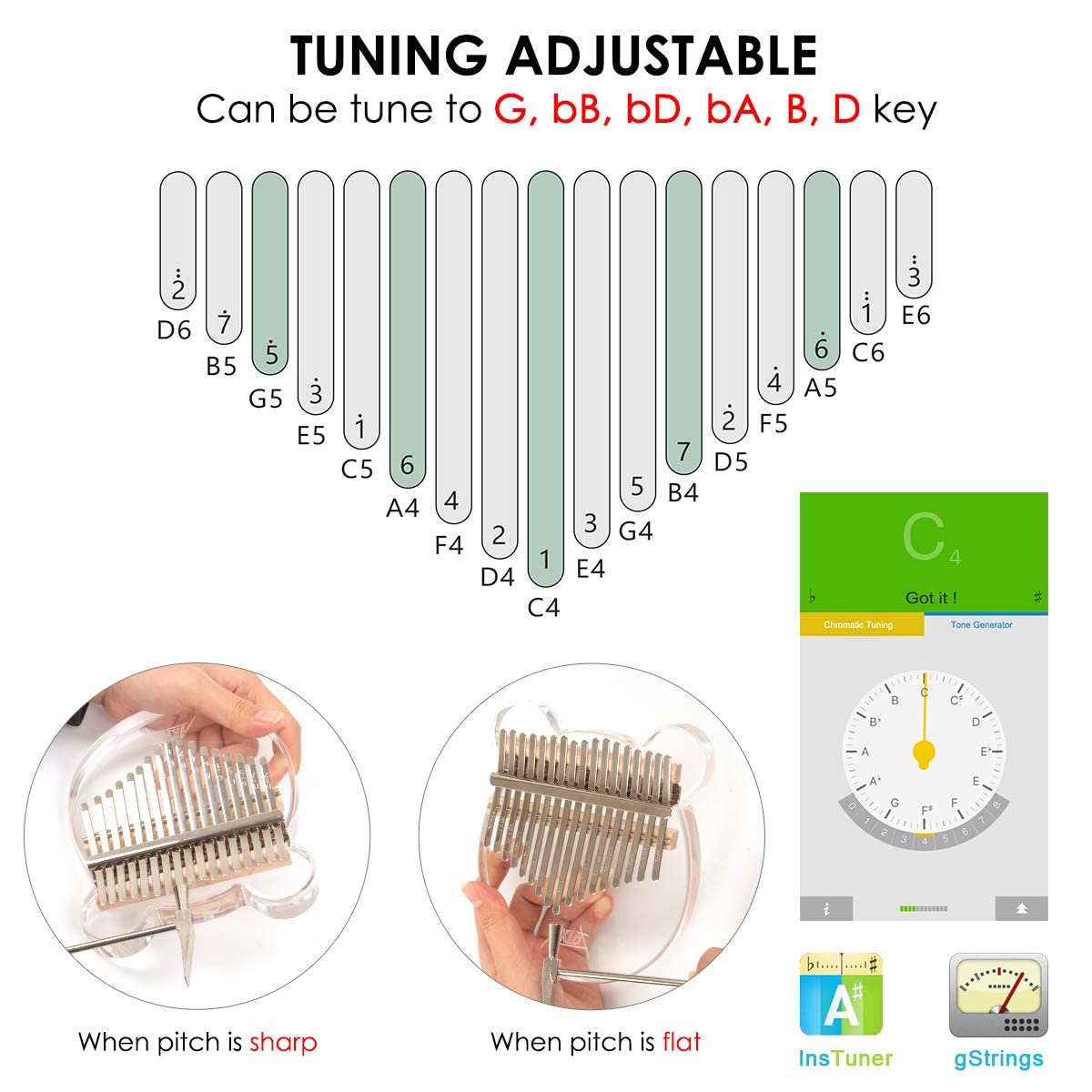 AKLOT Kalimba 17 Keys Transparent Panda acrylique Thumb Piano Note sculpté démarreur doigt piano avec Kalimba cas Tune marteau étude livret autocollants