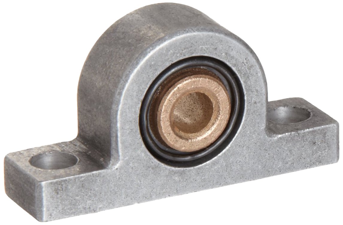 Spyraflo PB0187B SAE840 Oil Impregnated Bronze Bearing Pillow Block