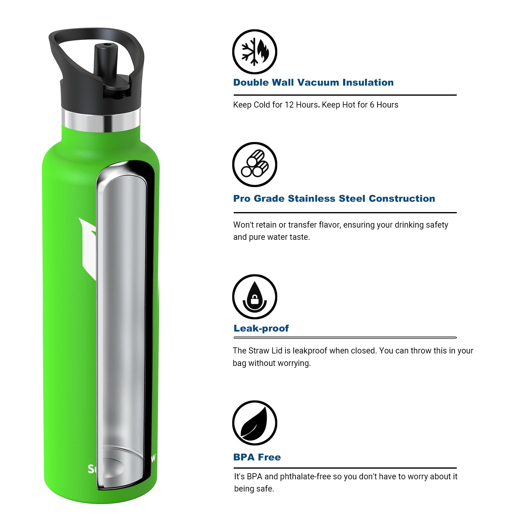Sparrow Insulated Water Bottle 1L, FlipFlow Metal Water Bottles with Straw Lid, BPA Free - Image 2