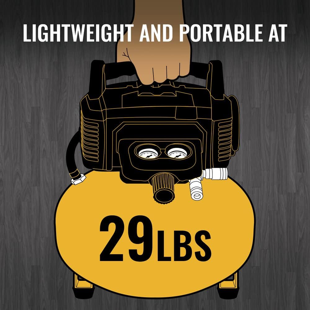 Bostitch BTFP02012 0.8 HP 6 Gallon Oil-Free Pancake Air Compressor